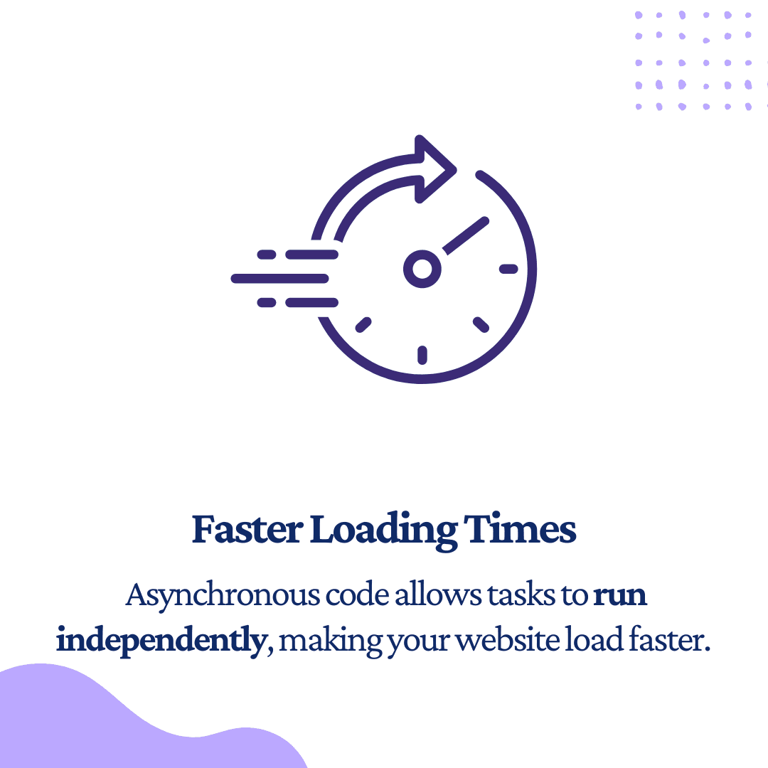 How Asynchronous Code Can Improve Website speed?