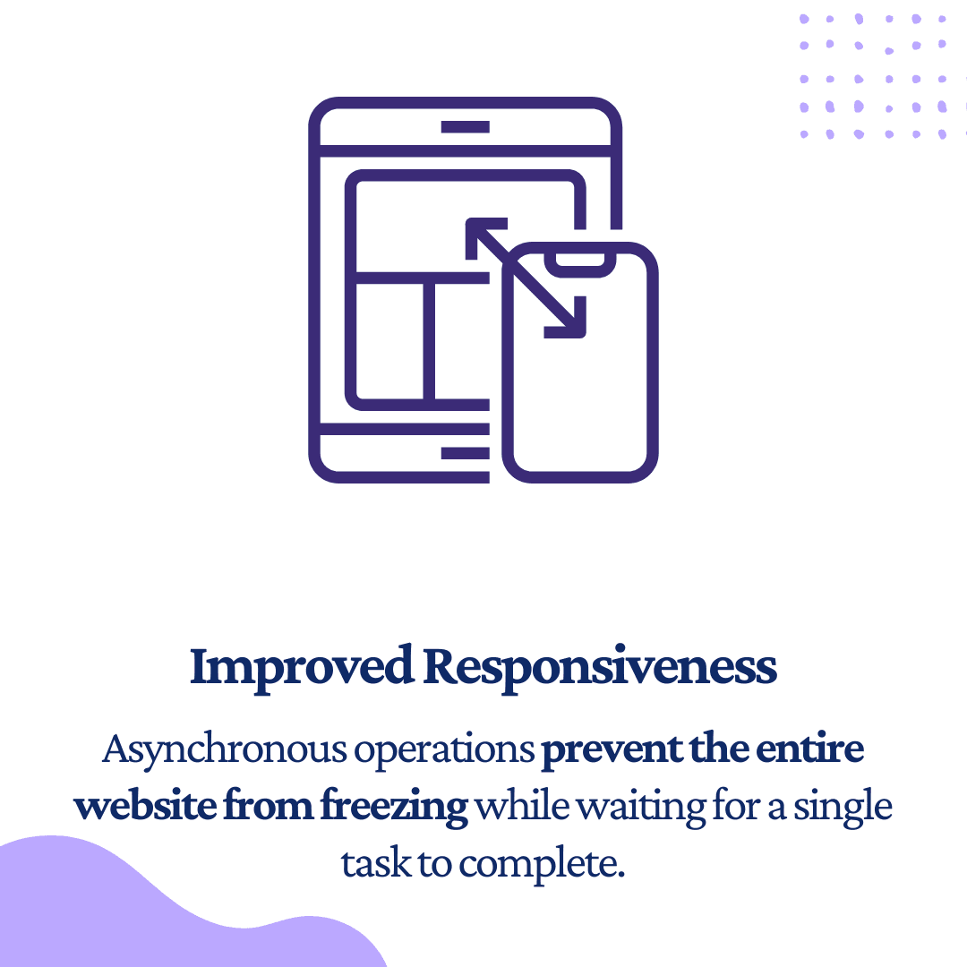 How Asynchronous Code Can Improve Website speed?