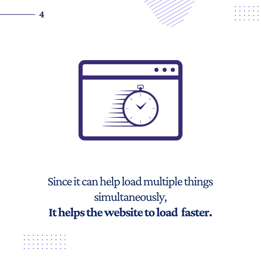 How Asynchronous Code Can Improve Website speed?