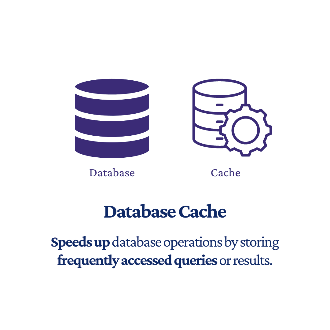 What is the Role of Caching Mechanisms in Optimizing Server Performance?