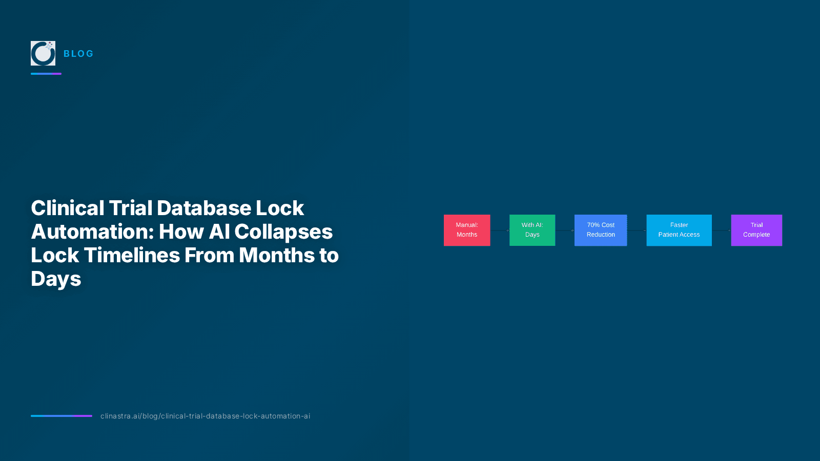 Clinical Trial Database Lock Automation: How AI Collapses Lock Timelines From Months to Days