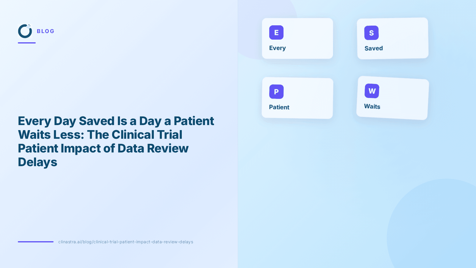 Every Day Saved Is a Day a Patient Waits Less: The Clinical Trial Patient Impact of Data Review Delays
