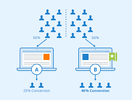 E-commerce Website: 10 Must-Have Components for Product Page