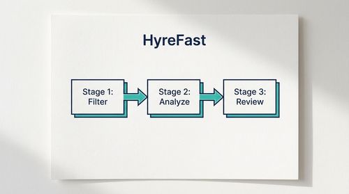 Architecting the Solution: A Multi-Stage AI Screening Pipeline