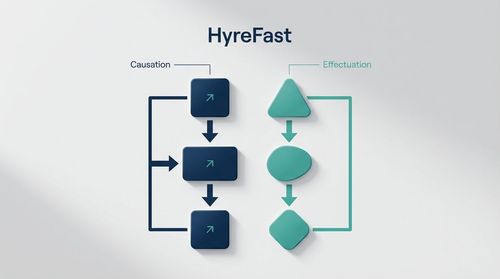Adopting an Effectuation Mindset for Your Hiring Process