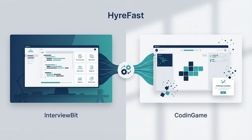 6. InterviewBit & CodinGame: Specialised Platforms for Developer Hiring