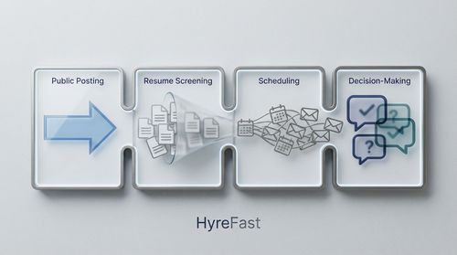 The Anatomy of a Broken System: Why Three Weeks Was the Norm