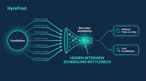Why It Remains Hidden