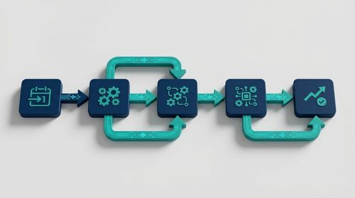 3. Deconstructing the 5-Day AI-Powered Workflow