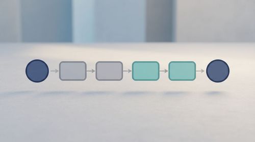 How AI-Powered Screening Works: The Technical Core
