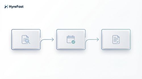 Pillar 1: AI-Powered Recruitment Systems
