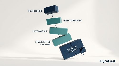 The High Stakes of Getting it Wrong