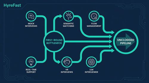 Research-Backed Solutions
