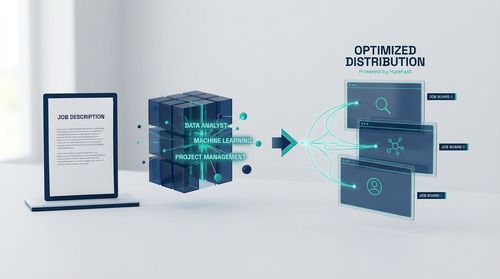 Day 1: Strategic Job Description and Intelligent Posting