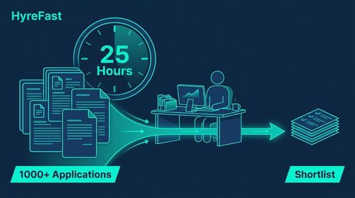 The Application Avalanche