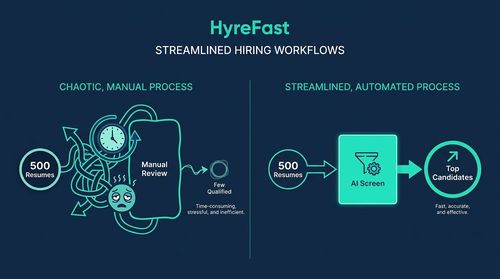 1. The Resume Triage Black Hole: Wasting Hours on Low-Signal Noise