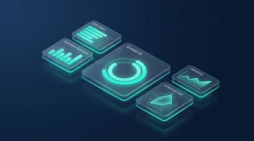 1. AI Scoring Provides Clear, Comparable Metrics (Eliminating Guesswork)