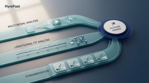 Future Directions: The Evolving Landscape of Hiring