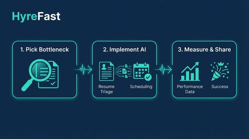 Phase 1: Eliminate the Biggest Time Sink (Weeks 2-4)