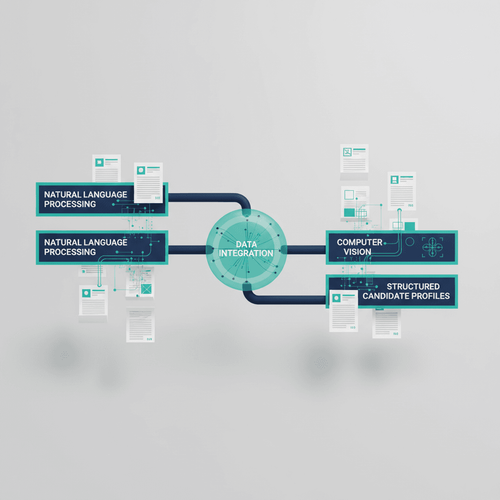 The Data Foundation: Multi-Modal Candidate Profiling