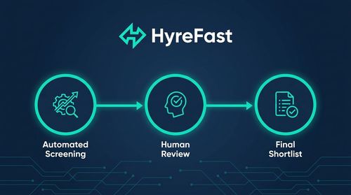 The 48-Hour Shortlist Engine: A System Built for Speed and Quality