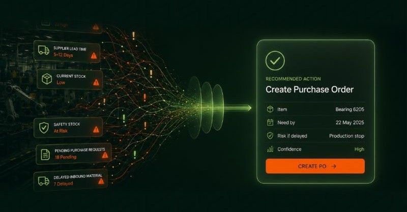 Decision Intelligence Platform for Manufacturing